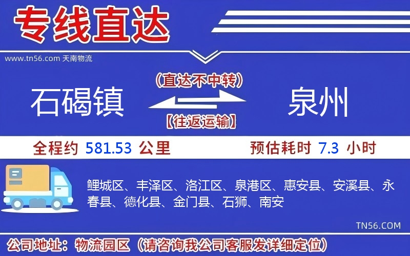 石碣镇到泉州物流公司