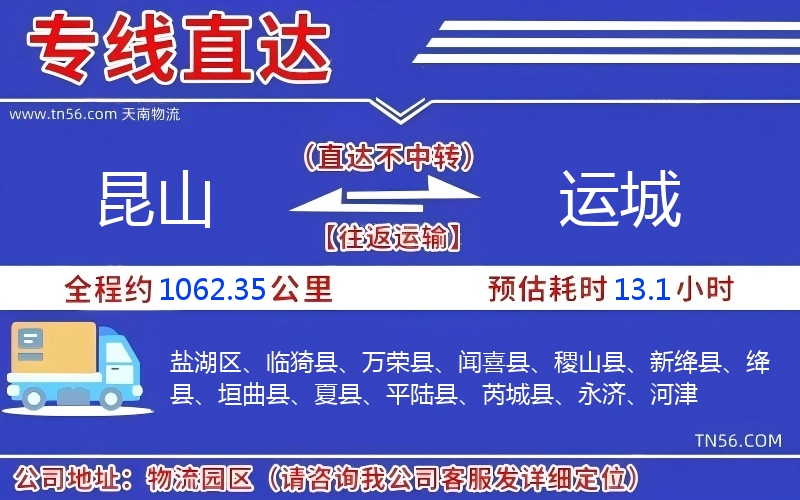 昆山到运城物流公司