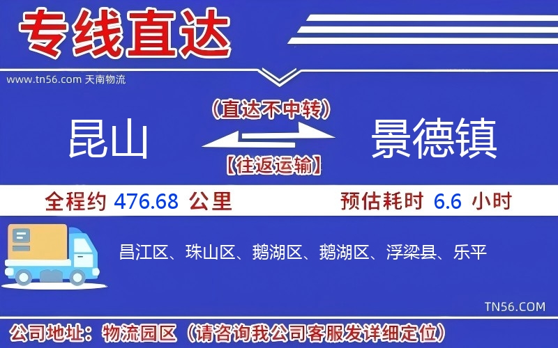 昆山到景德镇物流公司