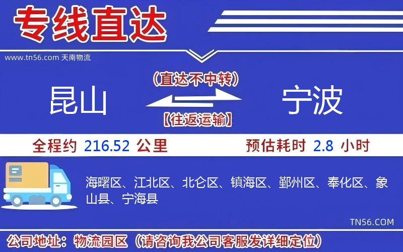 昆山到宁波物流公司